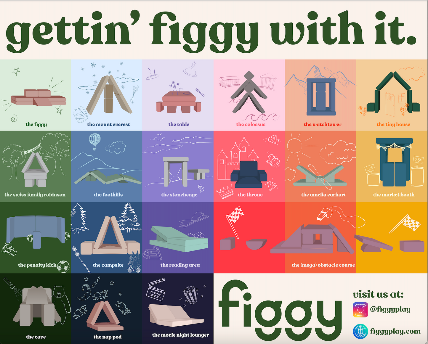 Figgy Build Poster-kids-couch