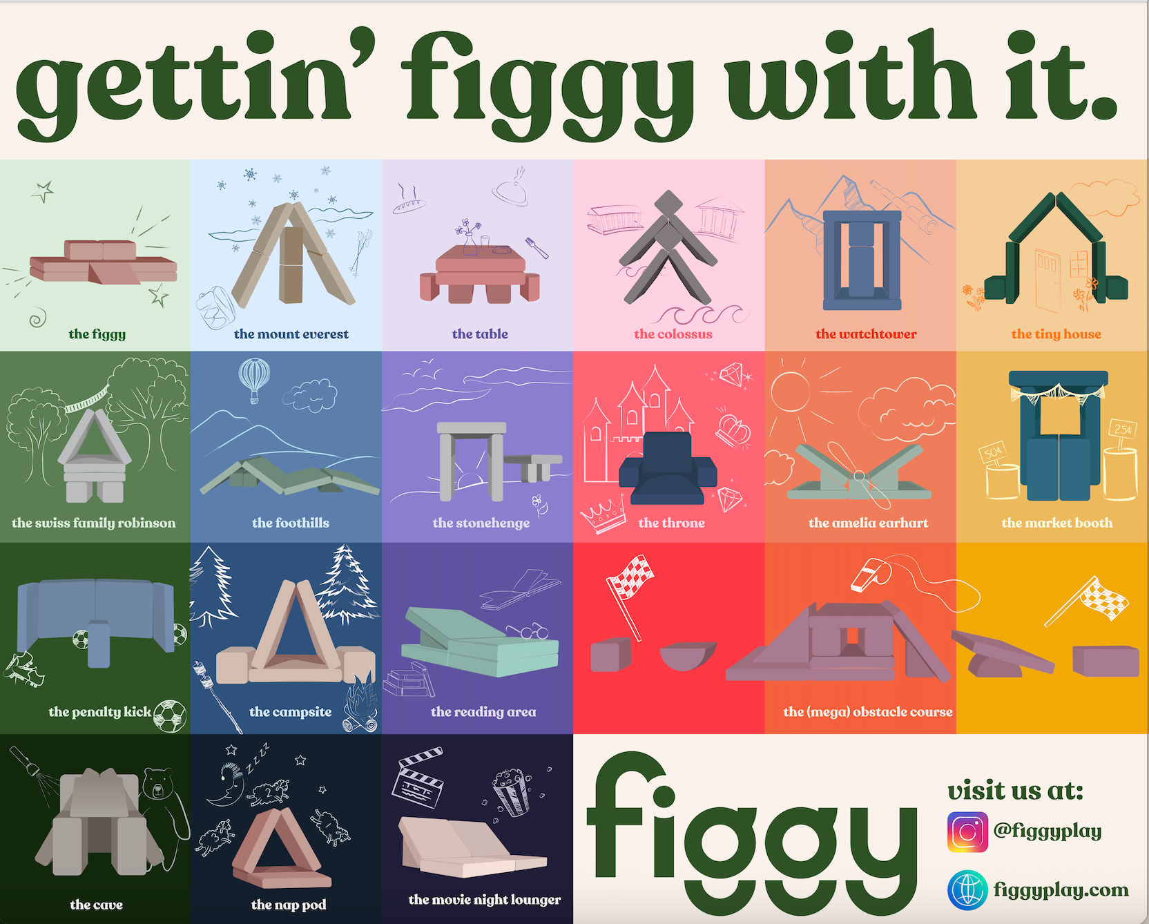 Figgy Build Poster-kids-couch
