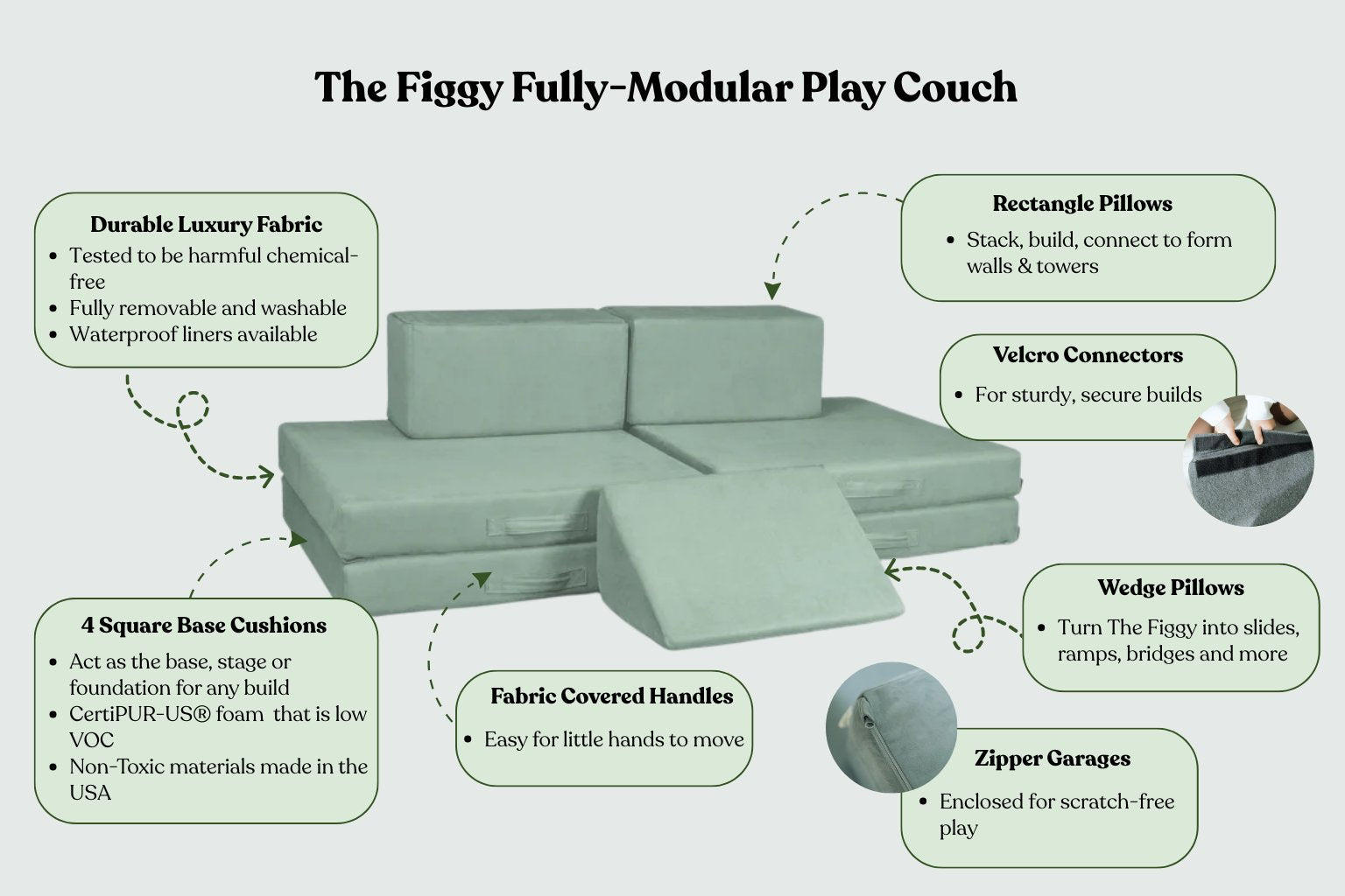 Figgy play couch configuration overview showing all pieces